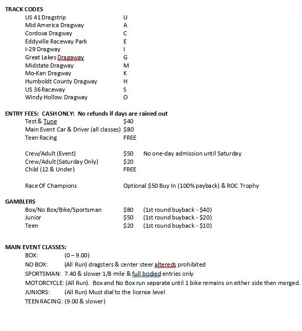 BRACKET FINALS INFO
