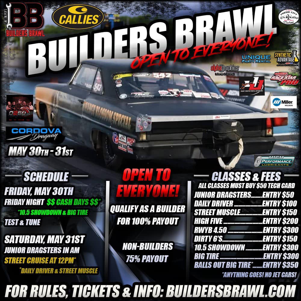 BUILDERS BRAWL INFO